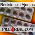 Ajantas Stamina 31